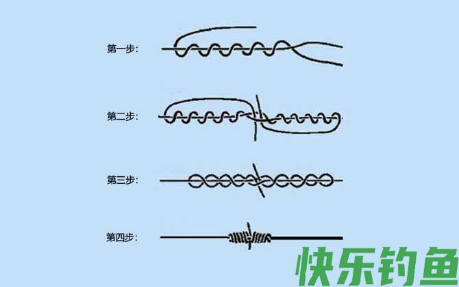 鱼线的绑法图解及型号对照表