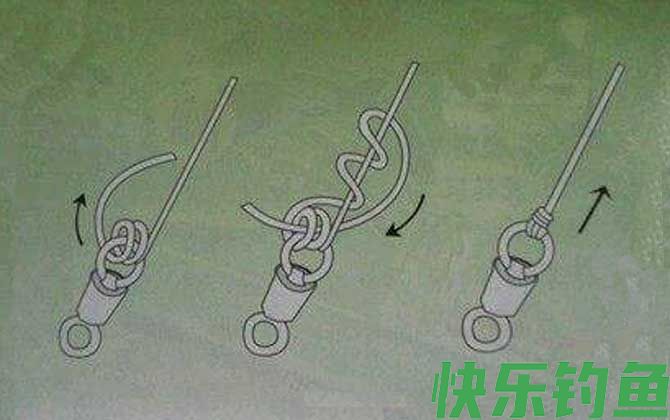 主线连接八字环