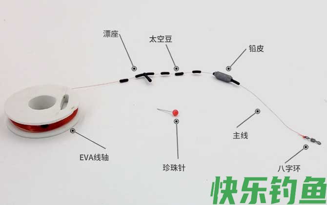 主线