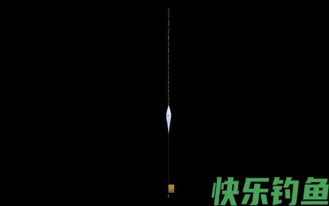 黄金眼
