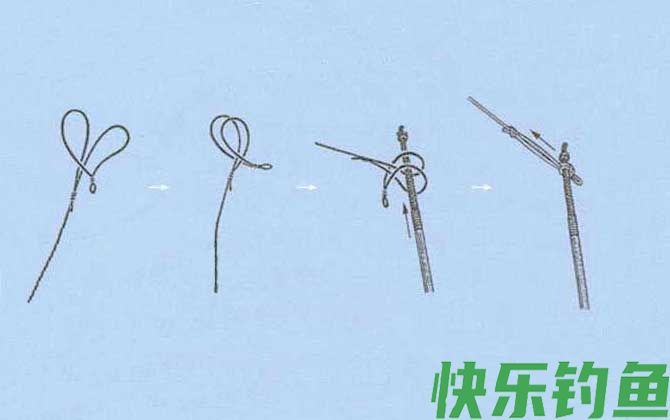 主线和竿稍
